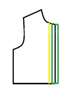 آموزش خیاطی لباس کودک